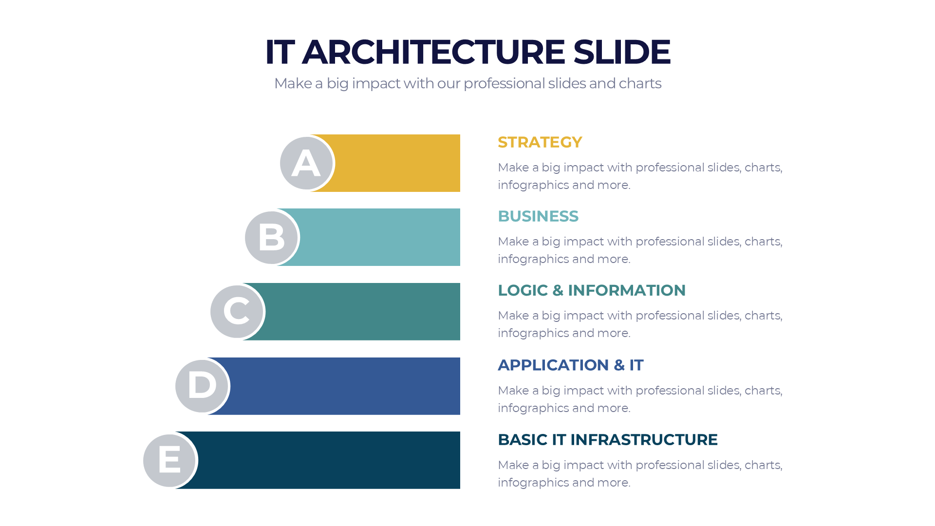IT Architecture slide 4